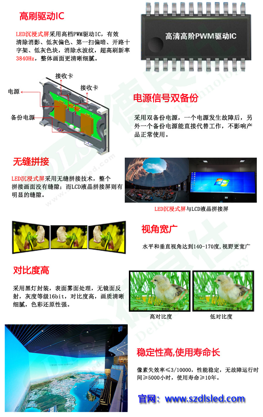 P2.5沉浸式室內超震撼模擬真實高清全彩LED顯示屏(圖2)